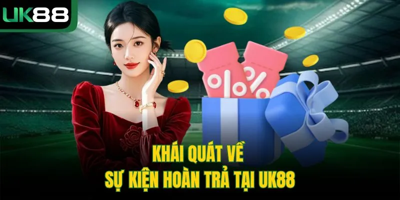 Khuyến Mãi Hoàn Trả 0.5%–1.5% Ở UK88 - Linh Hoạt, Hấp Dẫn 1 Khuyến Mãi Hoàn Trả 0.5%–1.5% Ở UK88 – Linh Hoạt, Hấp Dẫn